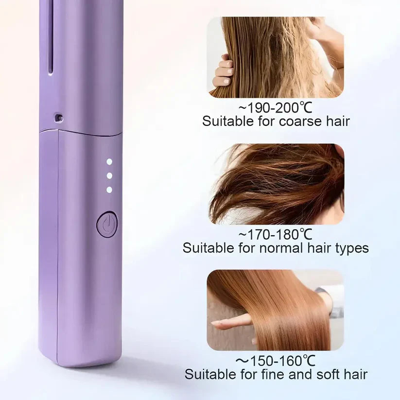 . Rechargeable Mini Straightener